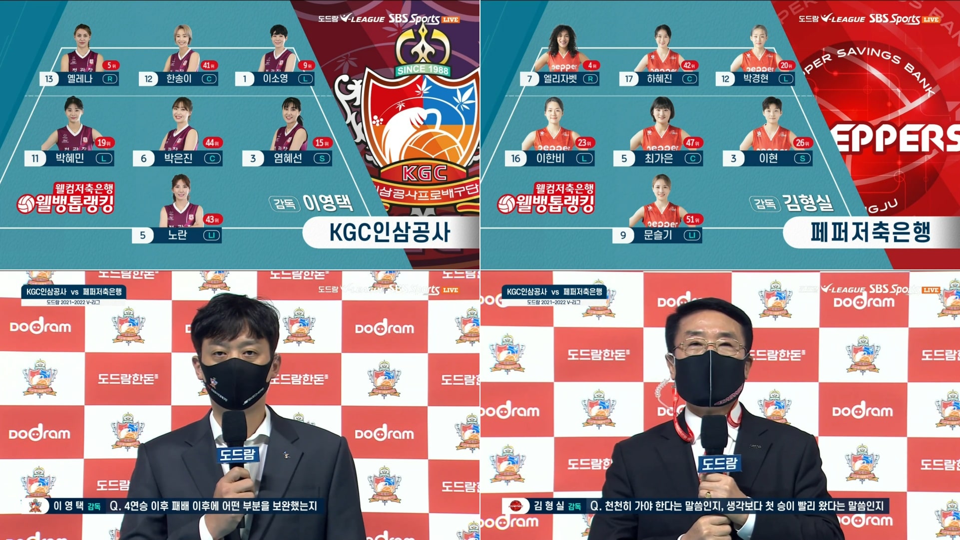 KGC인삼공사 : 페퍼저축은행 2라운드 선발 주요 라인업 및 사전 인터뷰 장면을 모았습니다. (출처 : SBS 스포츠)