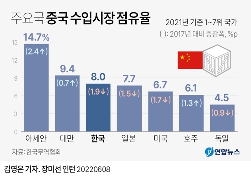 우리무역 이미지
