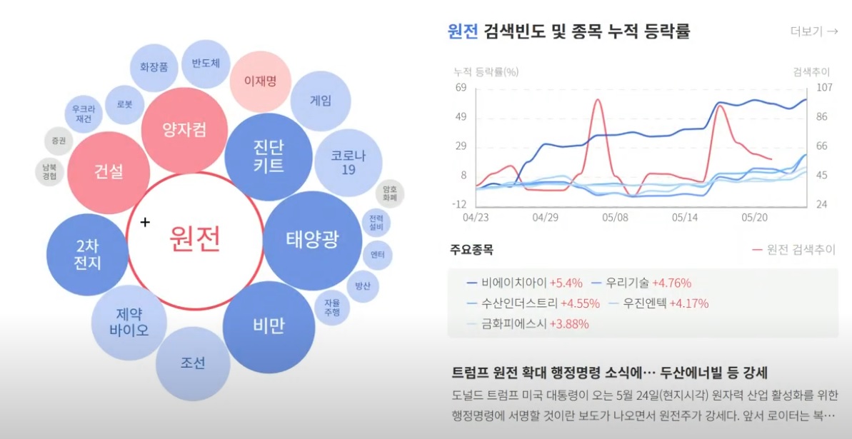 나우건설 이미지