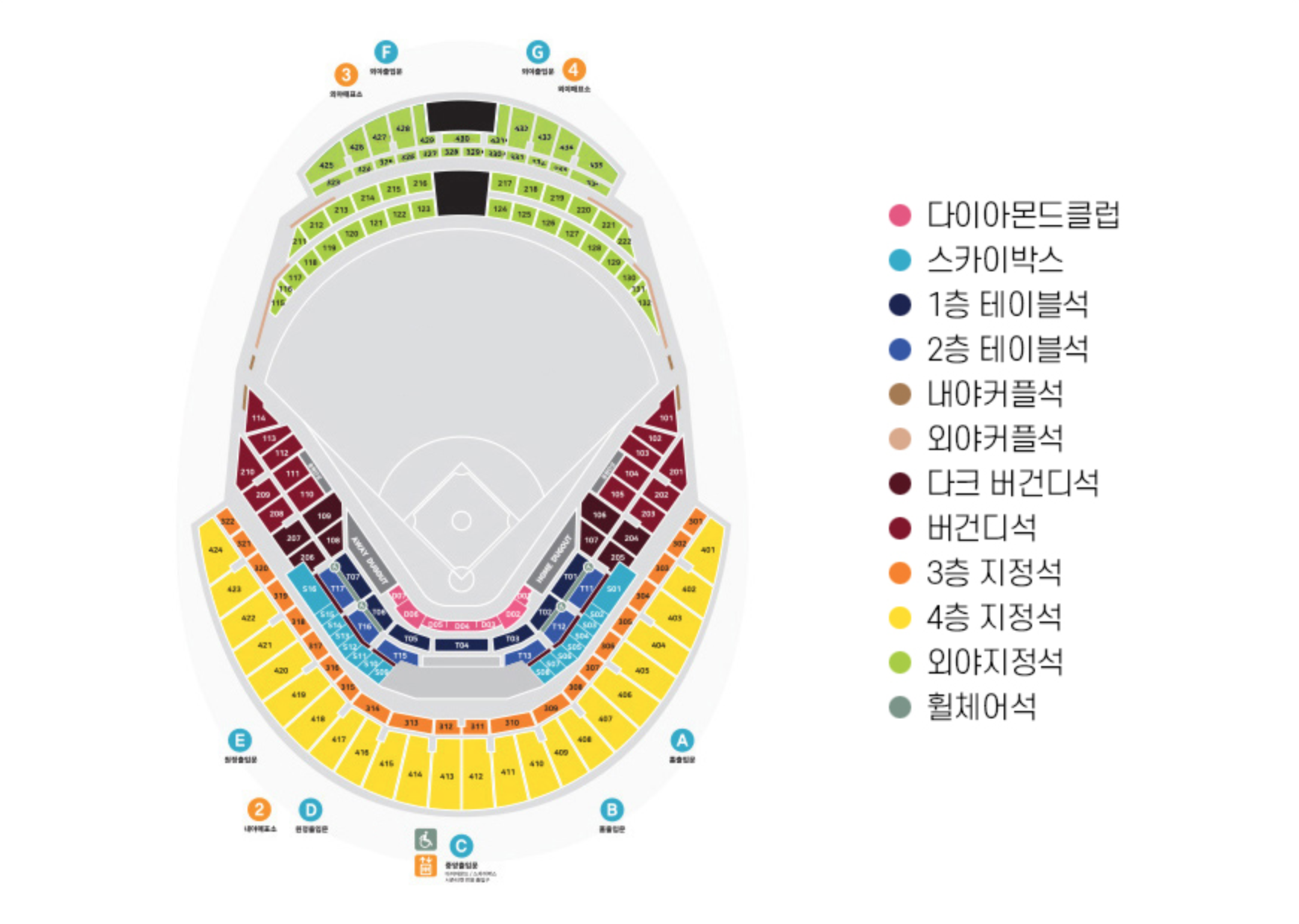 2020 프로야구 한국시리즈 티켓예매 역대 우승팀과 최대 우승감독