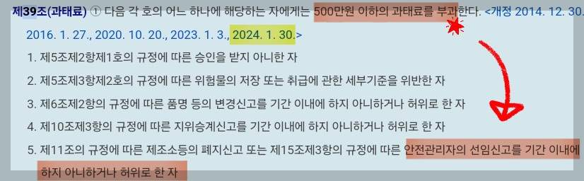 위험물안전관리자 과태료