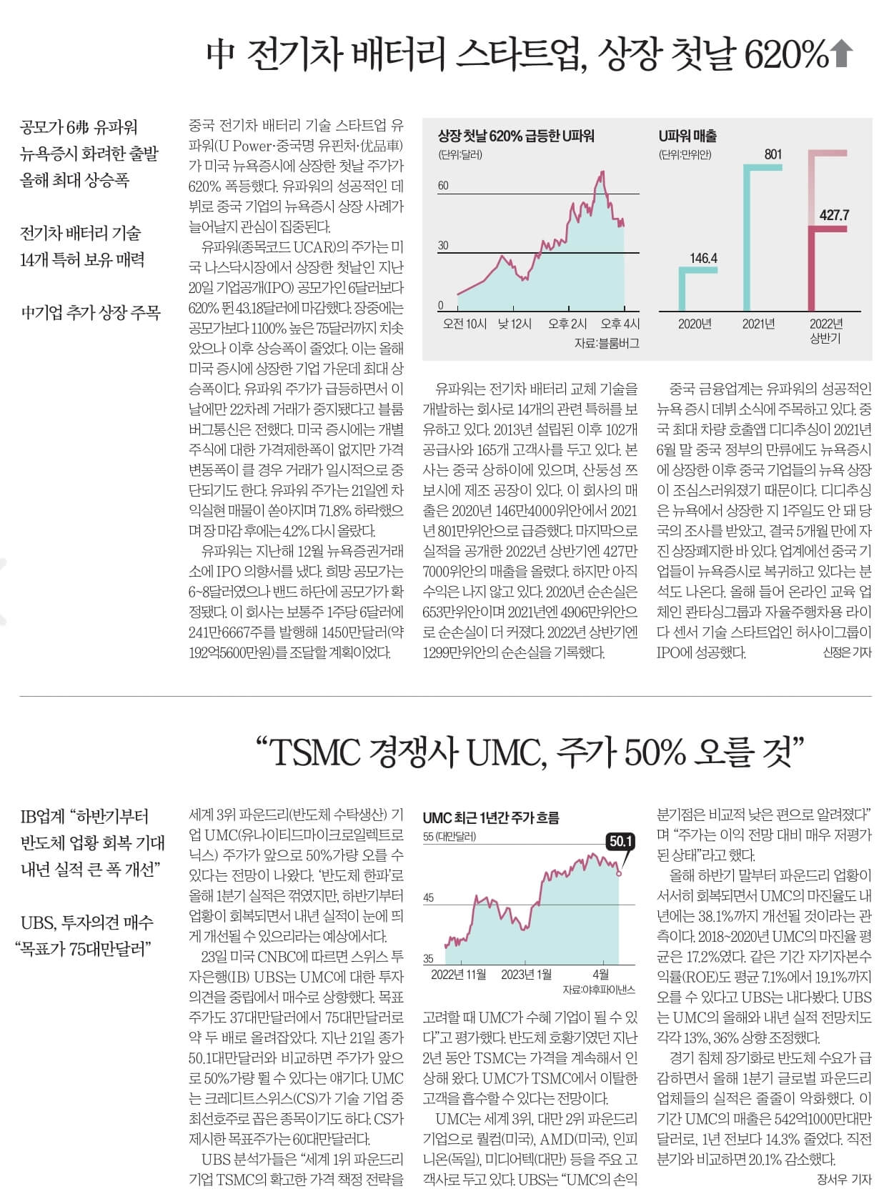 4월24일 월요일 신문스크랩5