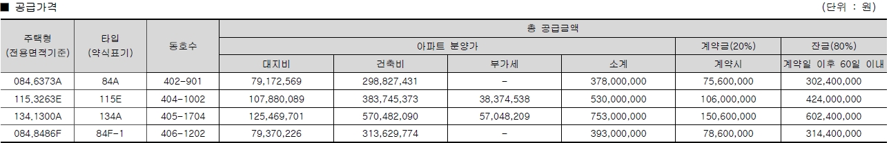 세종-한신더휴-리저브2-5