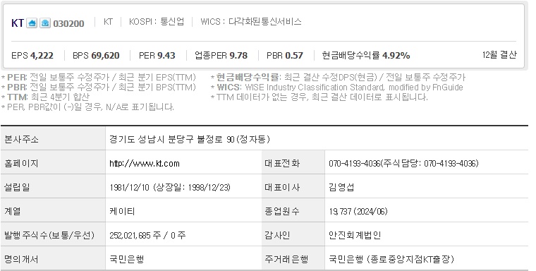 KT 주가 기업개요.jpg