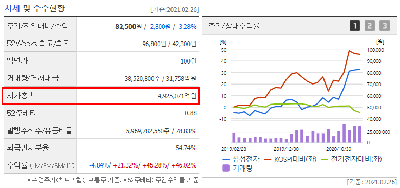 산정슈퍼 이미지