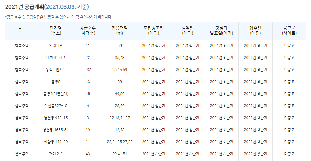 공급계획