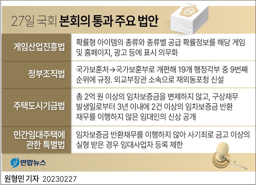 주요 국회 본회의 통과 법안들(ft.국가보훈부, 재외동포청 등)