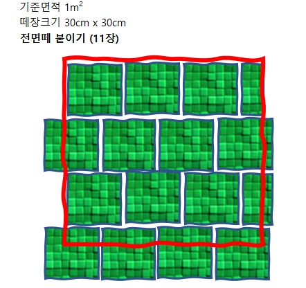 전면 떼붙이기