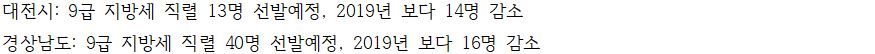 2020 지방직 공무원 채용인원 시험일정