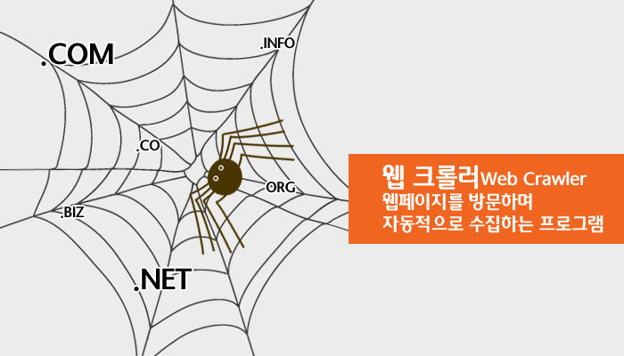  크롤러