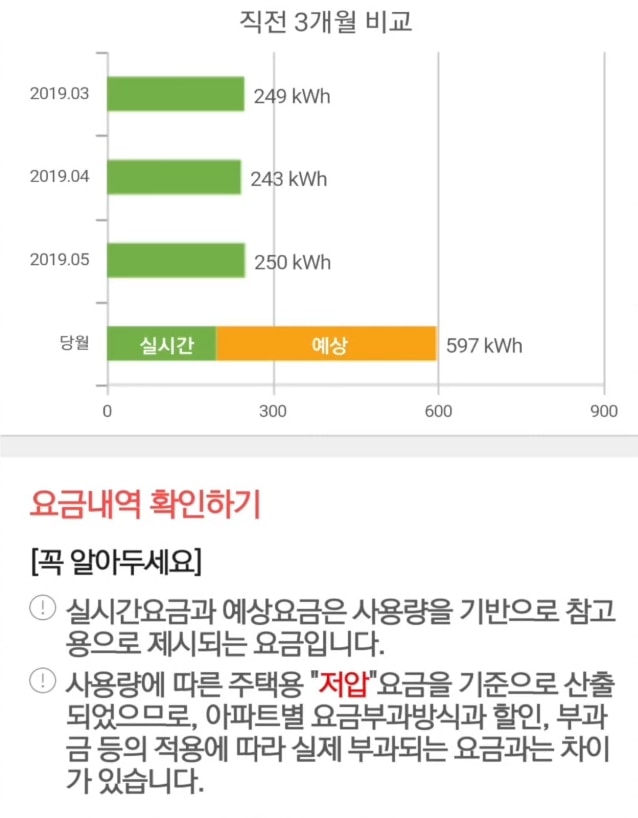 직전 3개월 사용량 비교 확인