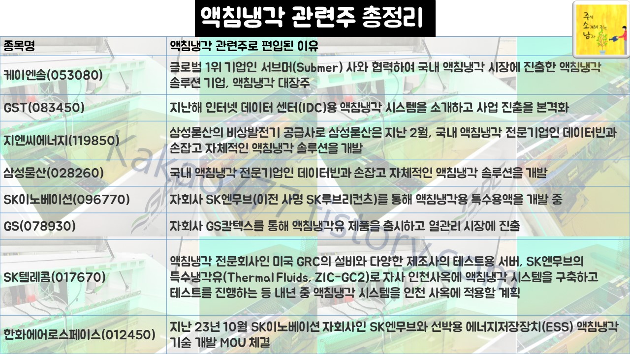 액침냉각 관련주 총정리