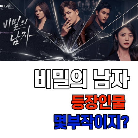 비밀의 남자 등장인물 몇부작이지?