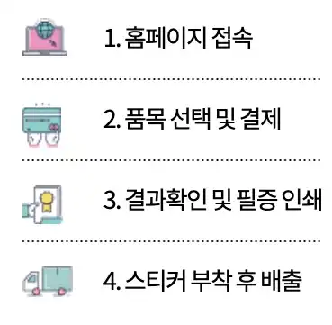 대형폐기물 배출신고 절차