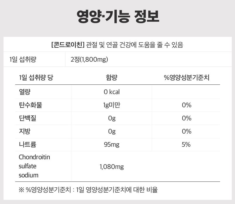 주영엔에스 관절엔 콘드로이친 1200