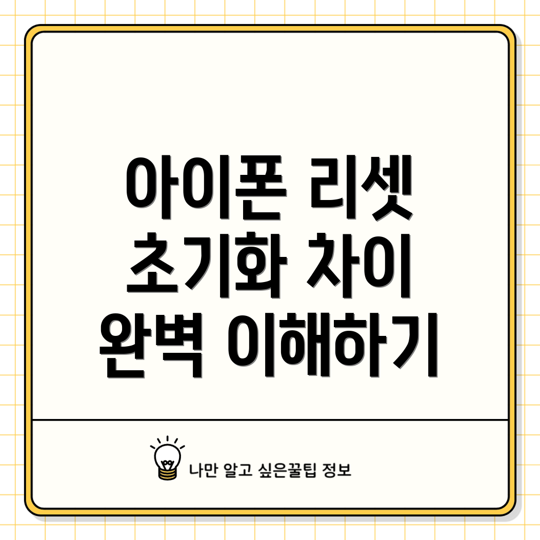 아이폰 초기화와 리셋의 차이점