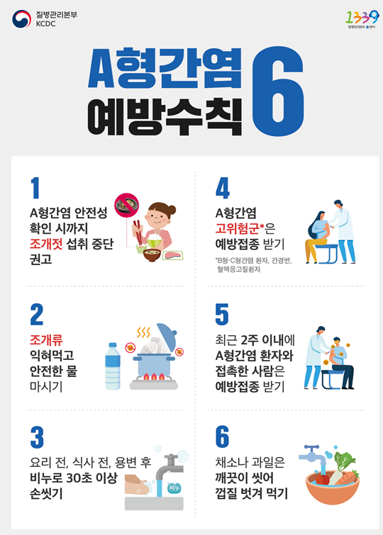 A형 간염 고위험군 무료 예방접종 후기