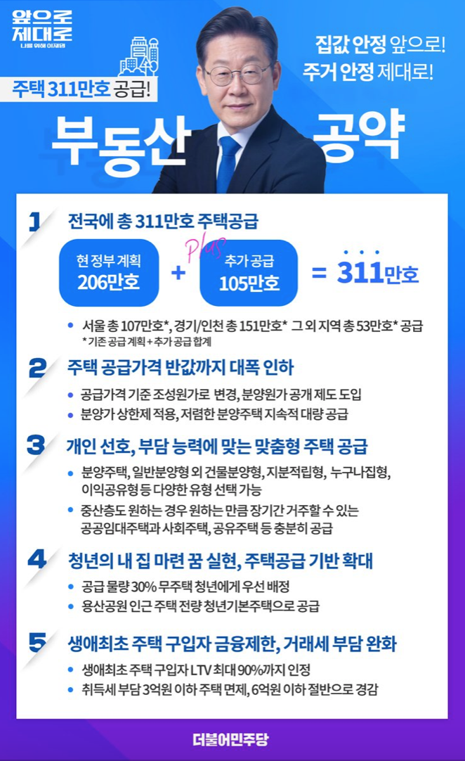  내 집 마련 꿈 실현! - 이재명은 합니다.
