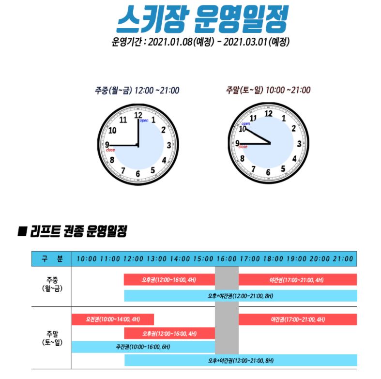 양지파인리조트 재개장