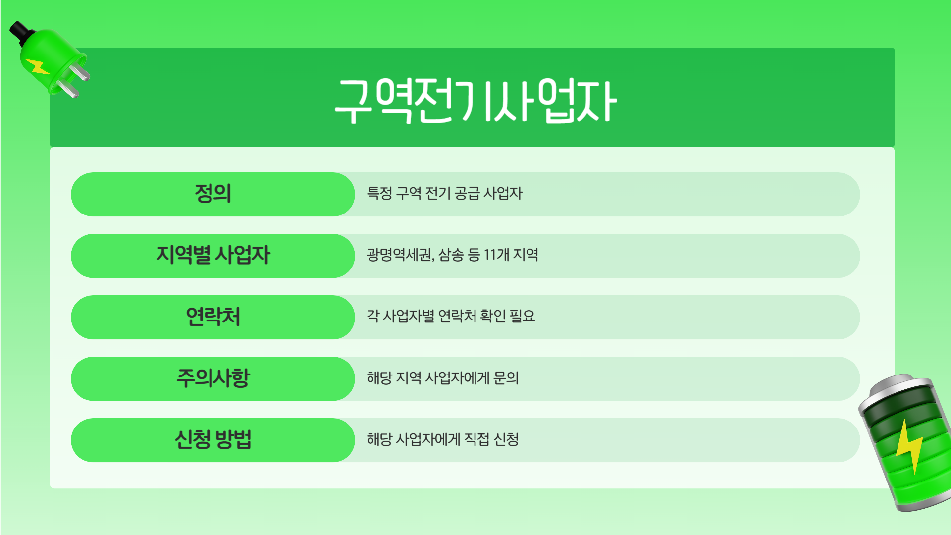 소상공인 냉난방기 지원사업 신청방법 (한국전력)