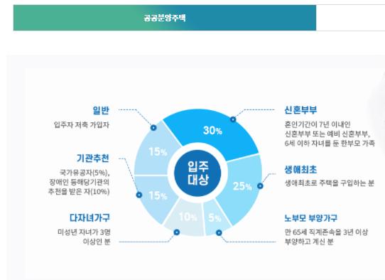 홈페이지 오픈 사전 신청 8