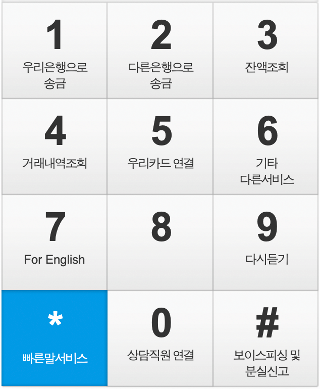 우리은행 고객센터1