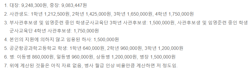 대장: 9,248,300원, 중장: 9,083,447원
사관생도: 1학년 1,212,500원, 2학년 1,425,000원, 3학년 1,650,000원, 4학년 1,750,000원
부사관후보생 및 임영준련 중인 학생군사교육단 3학년 사관후보생: 1,500,000원, 사관후보생 및 임영준련 중인 학생군사교육단 4학년 사관후보생: 1,750,000원
본인의 지원에 의하지 않고 임용된 하사: 1,500,000원
공군항공과학고등학교 학생: 1학년 640,000원, 2학년 960,000원, 3학년 1,200,000원
병: 이등병 860,000원, 일등병 960,000원, 상등병 1,200,000원, 병장 1,500,000원
위에 계산된 것들은 아직 자료 없음, 병사 월급 인상 비율만큼 계산하면 저 정도임.