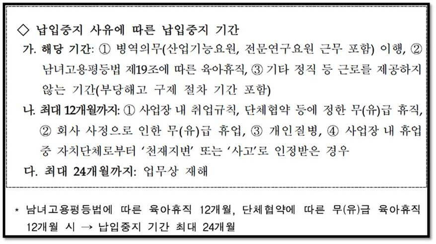 2023년 청년내일채움공제 중단 사유 소개 : 납입중지 사유에 따른 납입중지 기간 안내