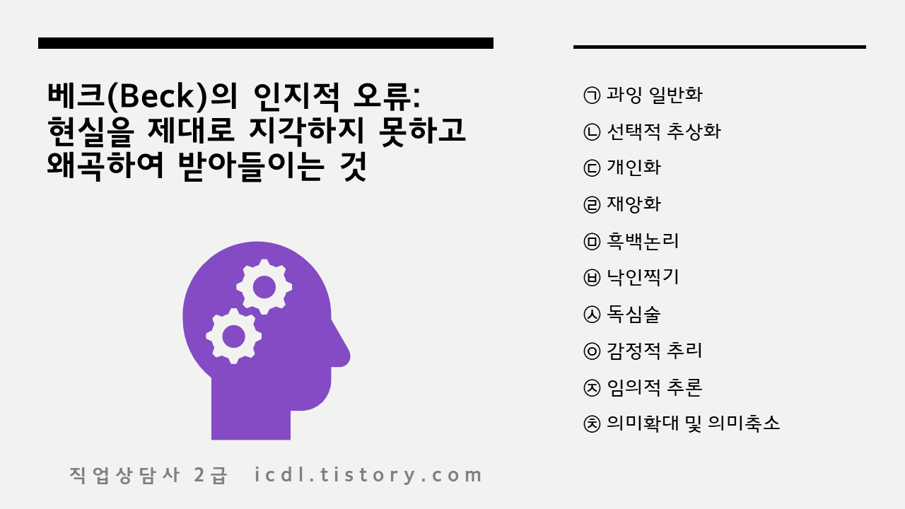 베크의 인지적 오류에 대한 설명