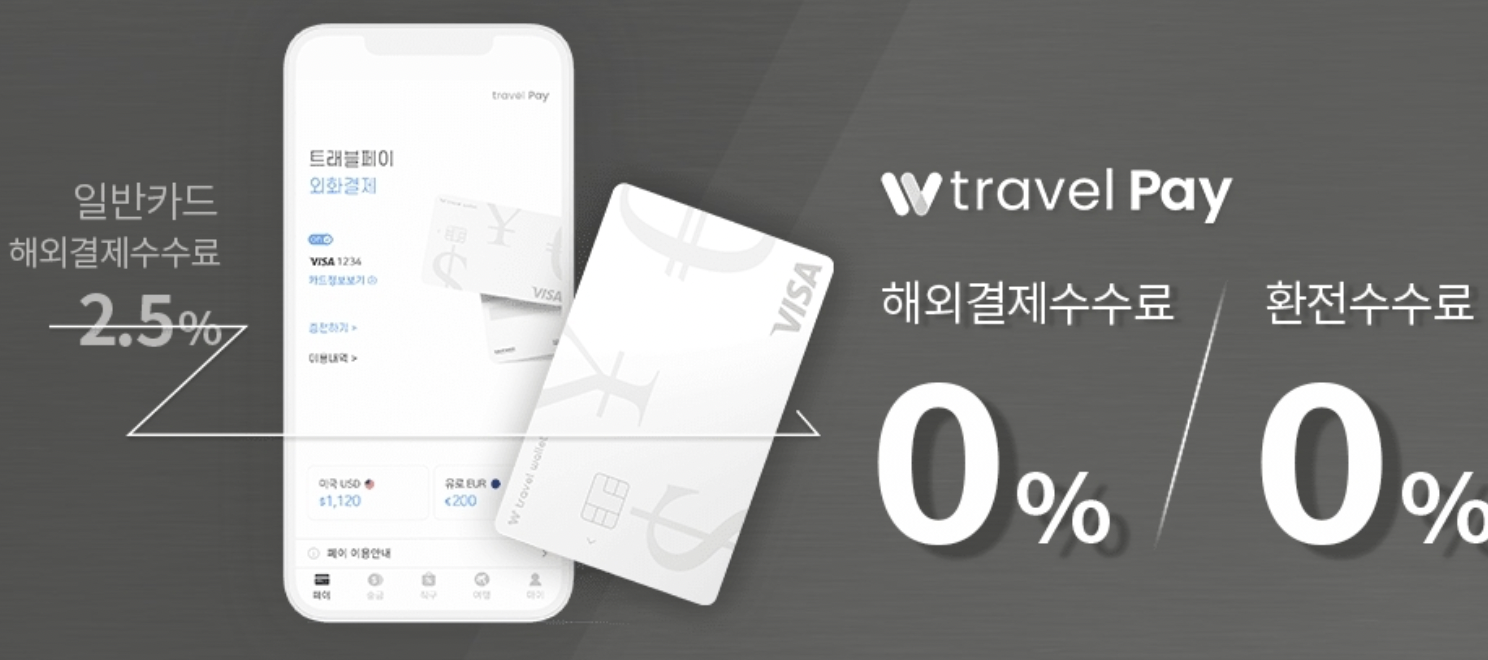 해외결제수수료와 환전수수료가 0%인 트래블월렛 카드