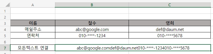 CONCAT Example