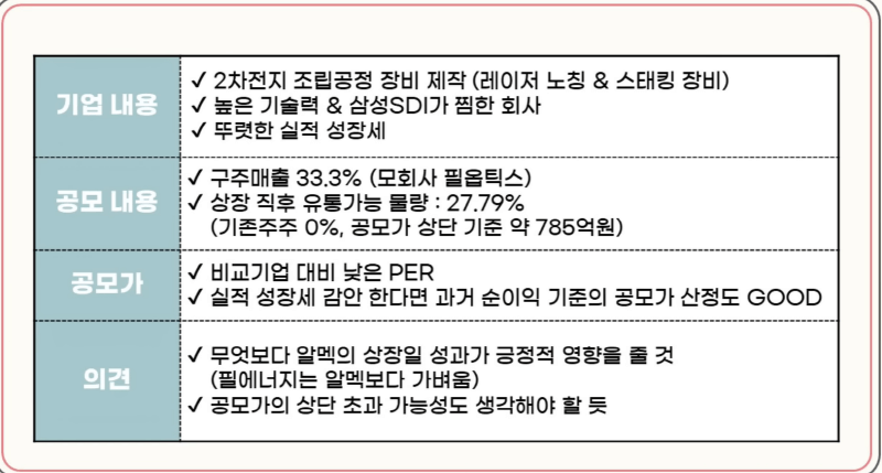 필에너지 기업개요