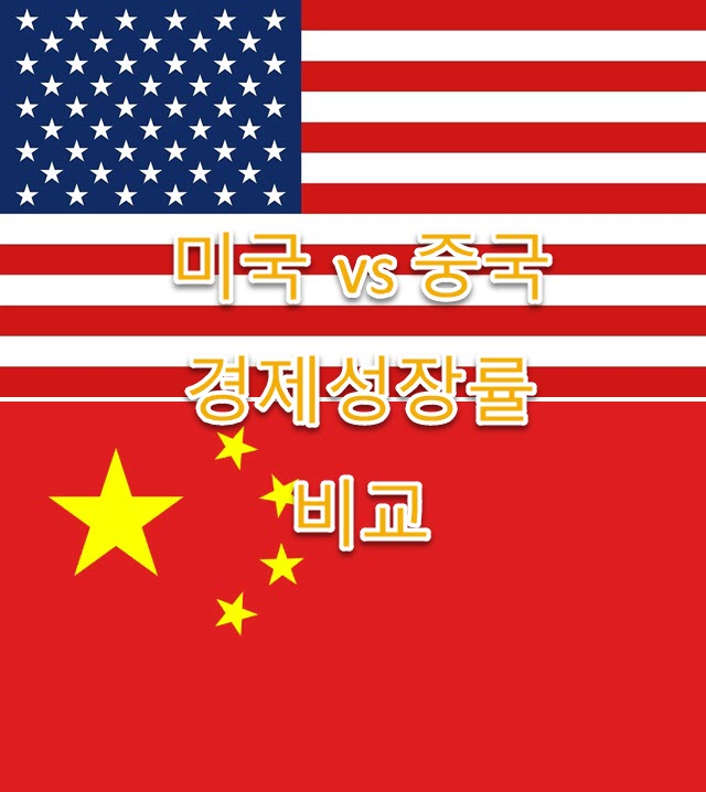미국 vs 중국 경제성장률 비교, 차이점 최신 정리