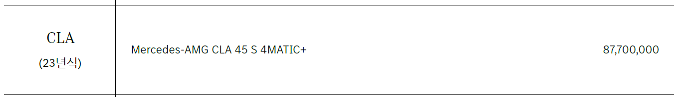 벤츠 CLA 신차 가격표