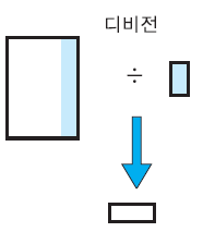 디비전