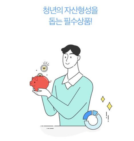 청년희망저축