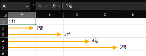 2. 셀, 행, 열 이해하기: 엑셀 기초