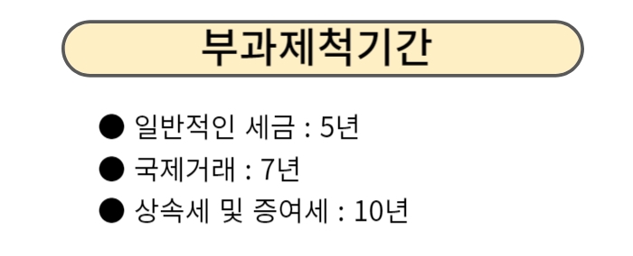 부과제척기간