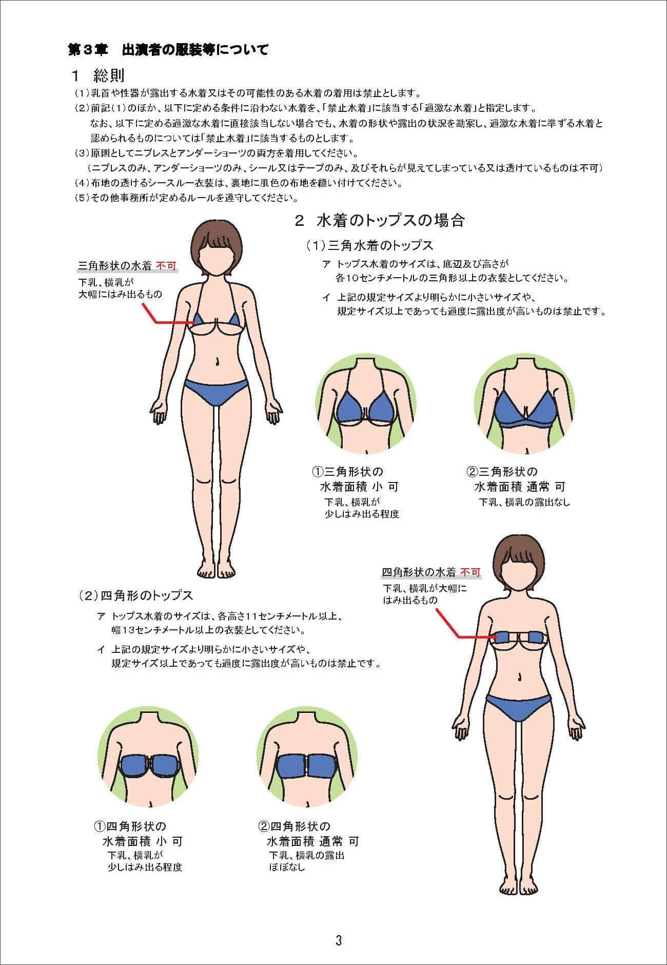 사이타마 현립 수영복 촬영회 출연자의 복장 1