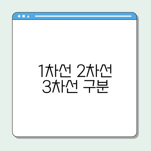 1차선 2차선 3차선 구분