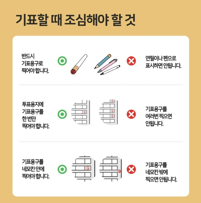 동작구 사전투표장소