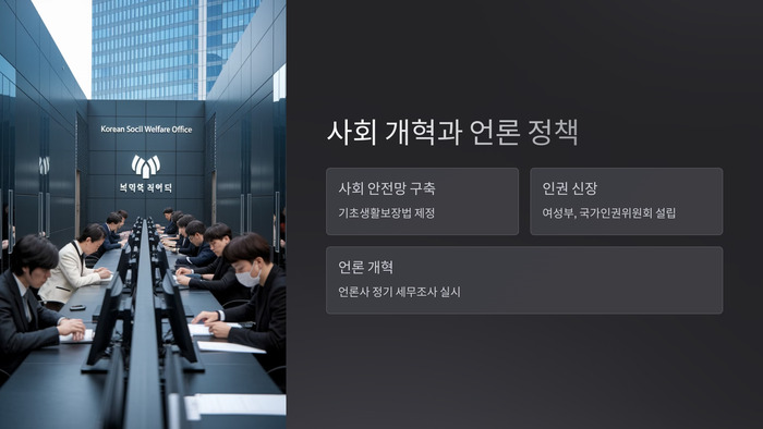 사회 개혁과 언론 정책