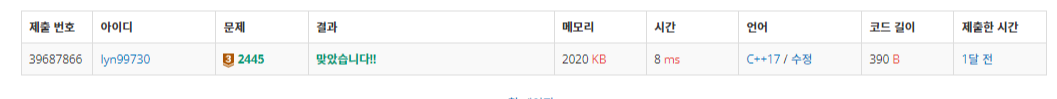 백준 BOJ 2445번 별 찍기 - 8 문제 C++ 제출 결과