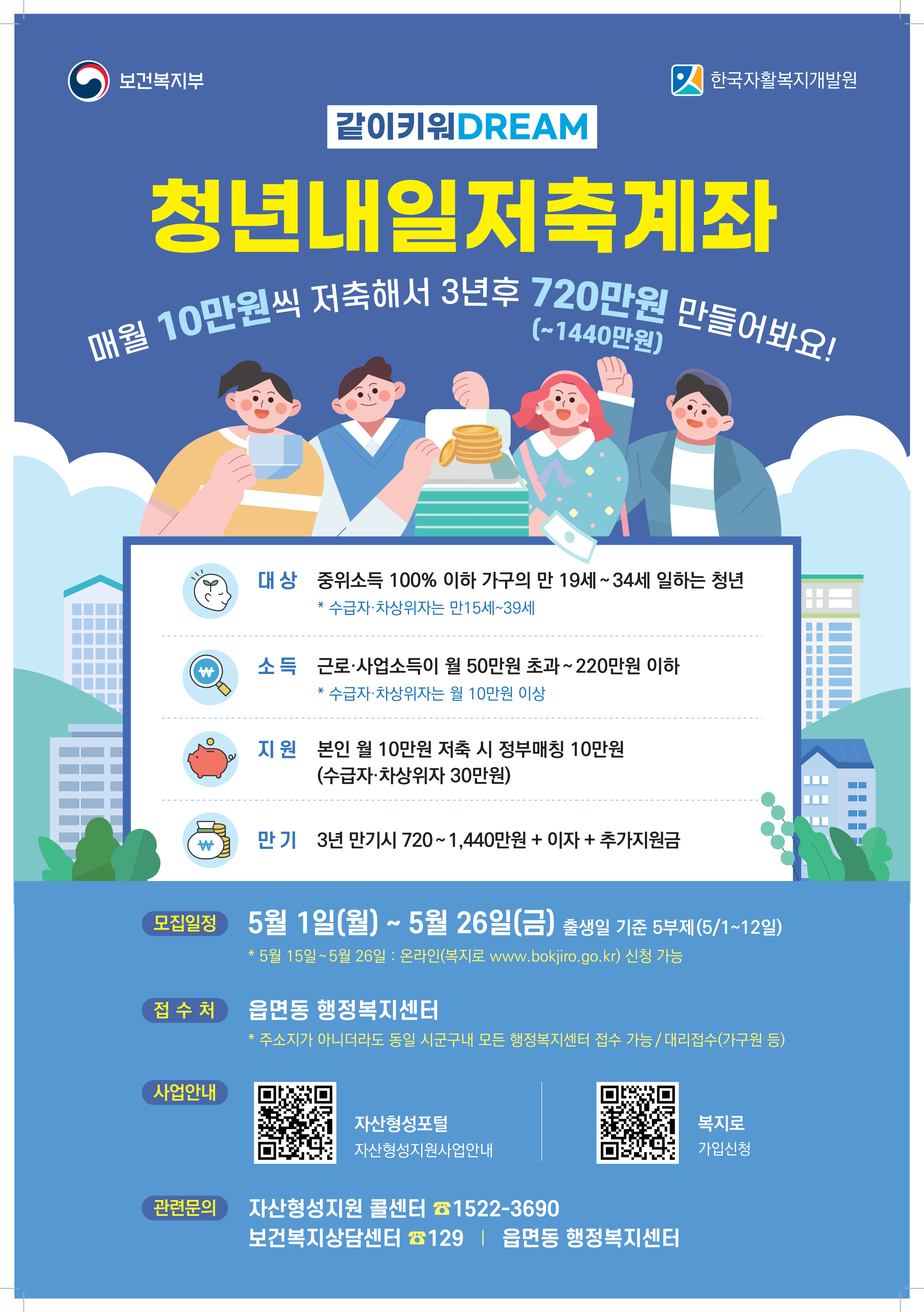 청년내일저축계좌