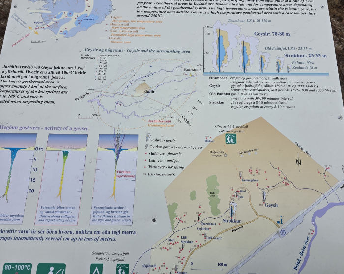 아이슬란드 게이시르(Geysir) 분출 주기 규모