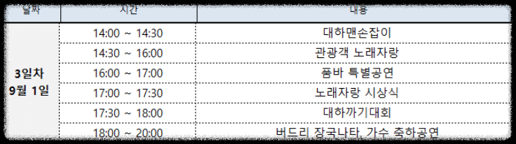 9월 1일 (일) 축제 일정