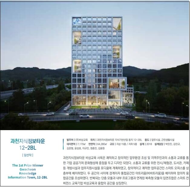  태영건설, 신진주역세권 공동주택 신축공사 ㅣ 한라, 과천 비상교육 사옥 신축공사 수주