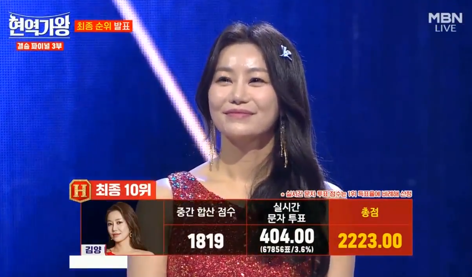 현역가왕 최종회&amp;#44; 10위 김양