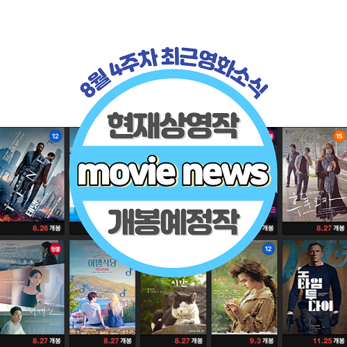  8월 4주차 최신영화순위 현재상영작 개봉예정작 예매율순위 (2020.08.25 기준)