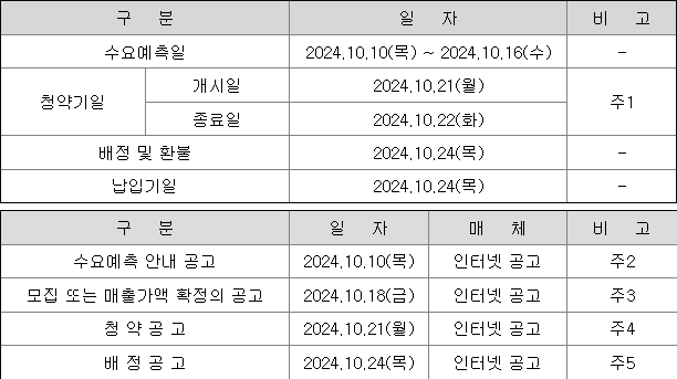 성우 공모주 청약일정